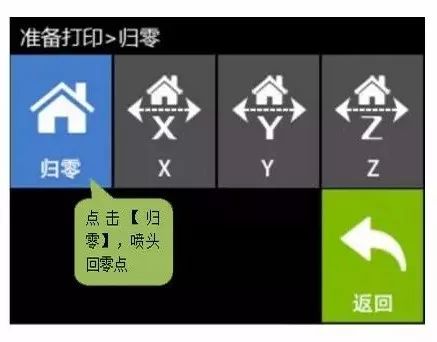 调整平台 调整平台