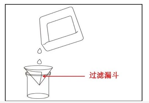 过滤漏斗 过滤漏斗