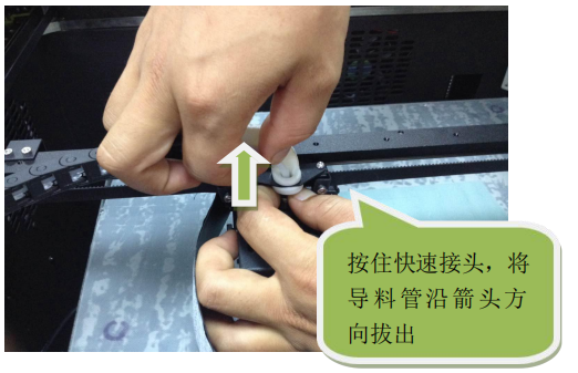 按住快速接头,将 导料管沿箭头方 向拔出 按住快速接头,将 导料管沿箭头方 向拔出