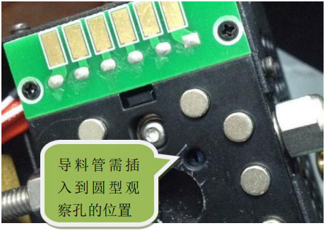 导料管需插 入到圆型观 察孔的位置 导料管需插 入到圆型观 察孔的位置