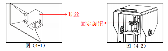注意:第一步中稍微拧松内孔顶丝,直至平台可以活动即可,不需过于松动 注意:第一步中稍微拧松内孔顶丝,直至平台可以活动即可,不需过于松动